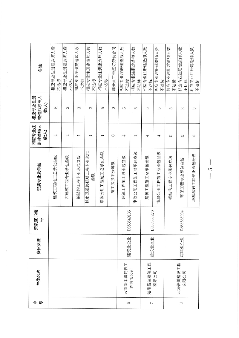 wKhaZGEmG8qAJHHXAAUw1wBc6Eo708